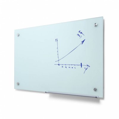 Whiteboard i glas
